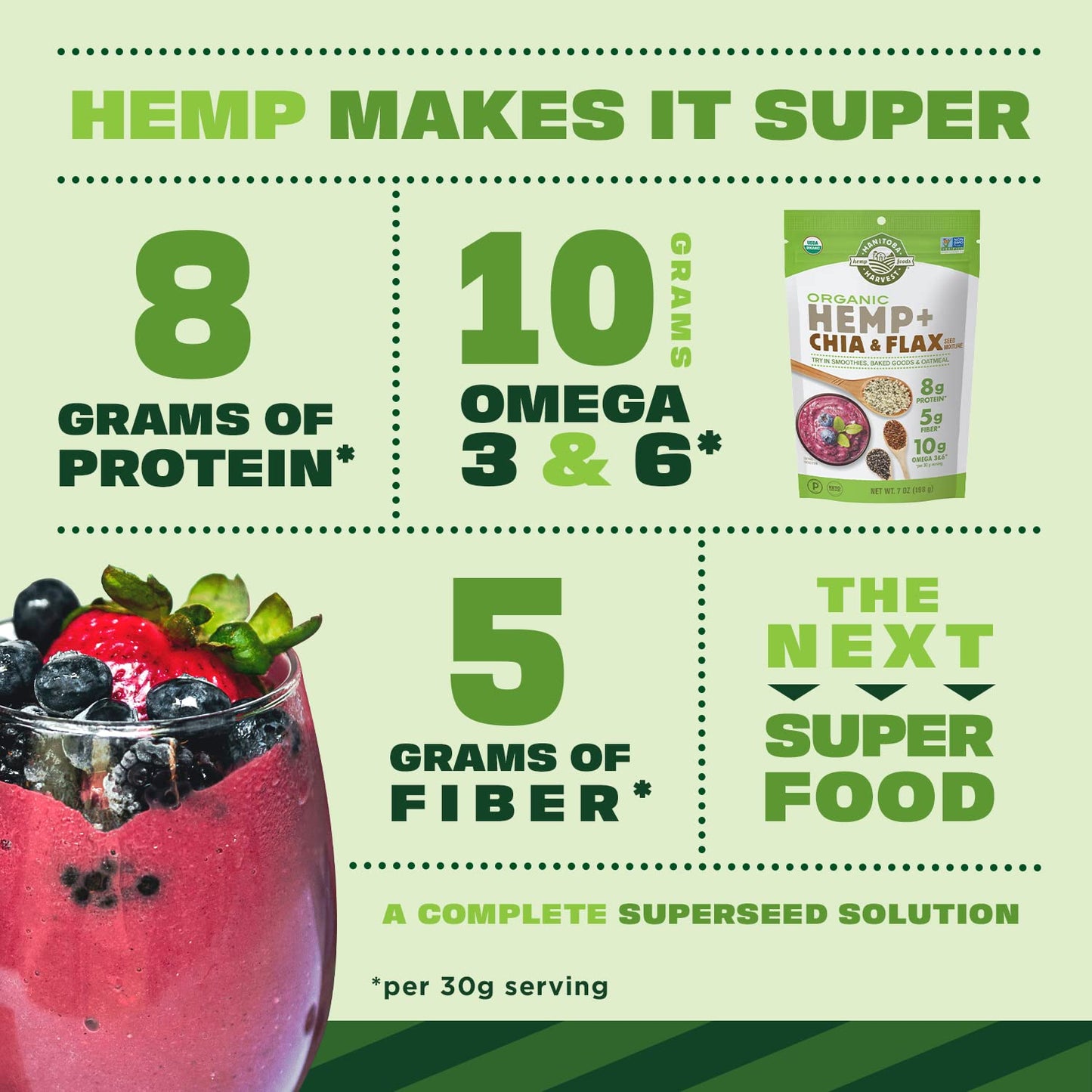 Manitoba Harvest Organic Hemp And Chia And Flax, 7 Oz, 8G Plant Based Protein, 5G Of Fiber Per Serving, Vegan, Keto, Paleo, Omega 3 & 6, Superseed Blend For Smoothies, Baking