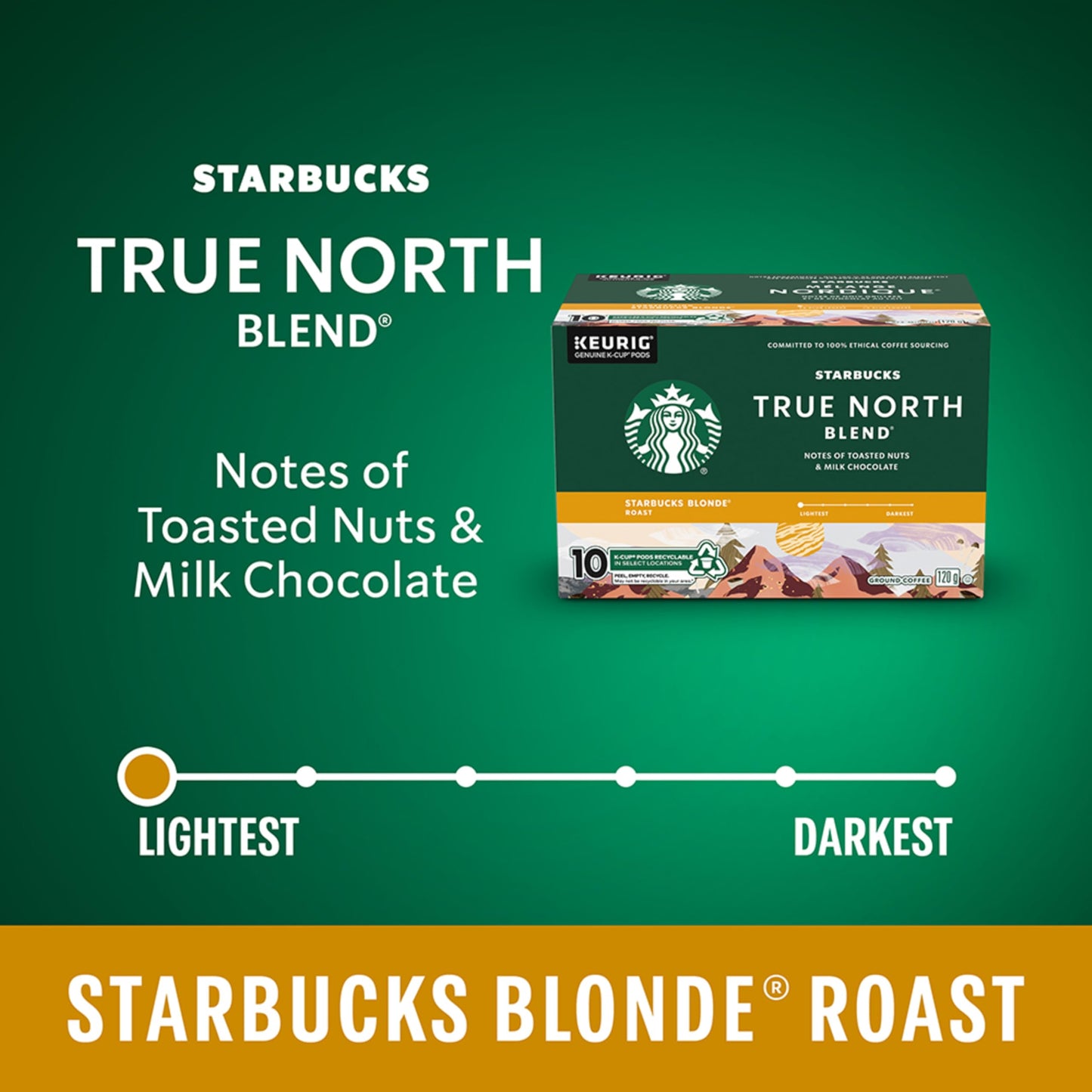 True North Blend Blonde Roast Coffee, K-Cup Pods, 10 Count, 120G/4 Oz. Box (Imported From Canada)
