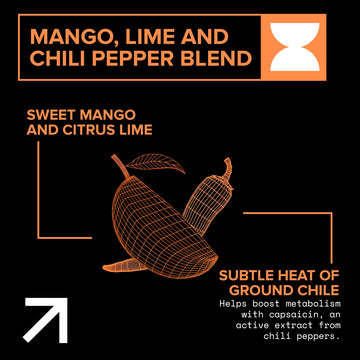 Echelon Pre-Workout Energy Drink - 12-Pack  Mango Reaper - Peak Performance  Sustained Energy  Focus and Endurance Dietary dietary product - 300mg of Caffeine  Beta-Alanine  L-Theanine & Fiber - Vegan