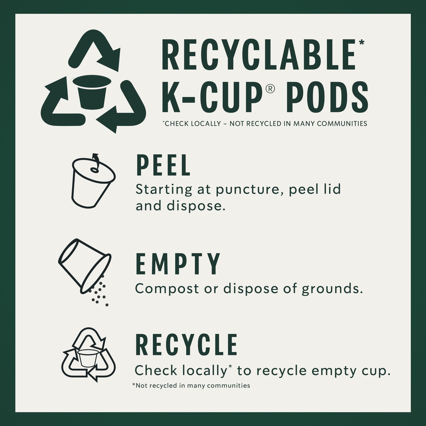 Starbucks K-Cup Coffee Pods, Medium Roast Coffee, Decaf House Blend For Keurig Coffee Makers, 100% Arabica, 1 Box (22 Pods)