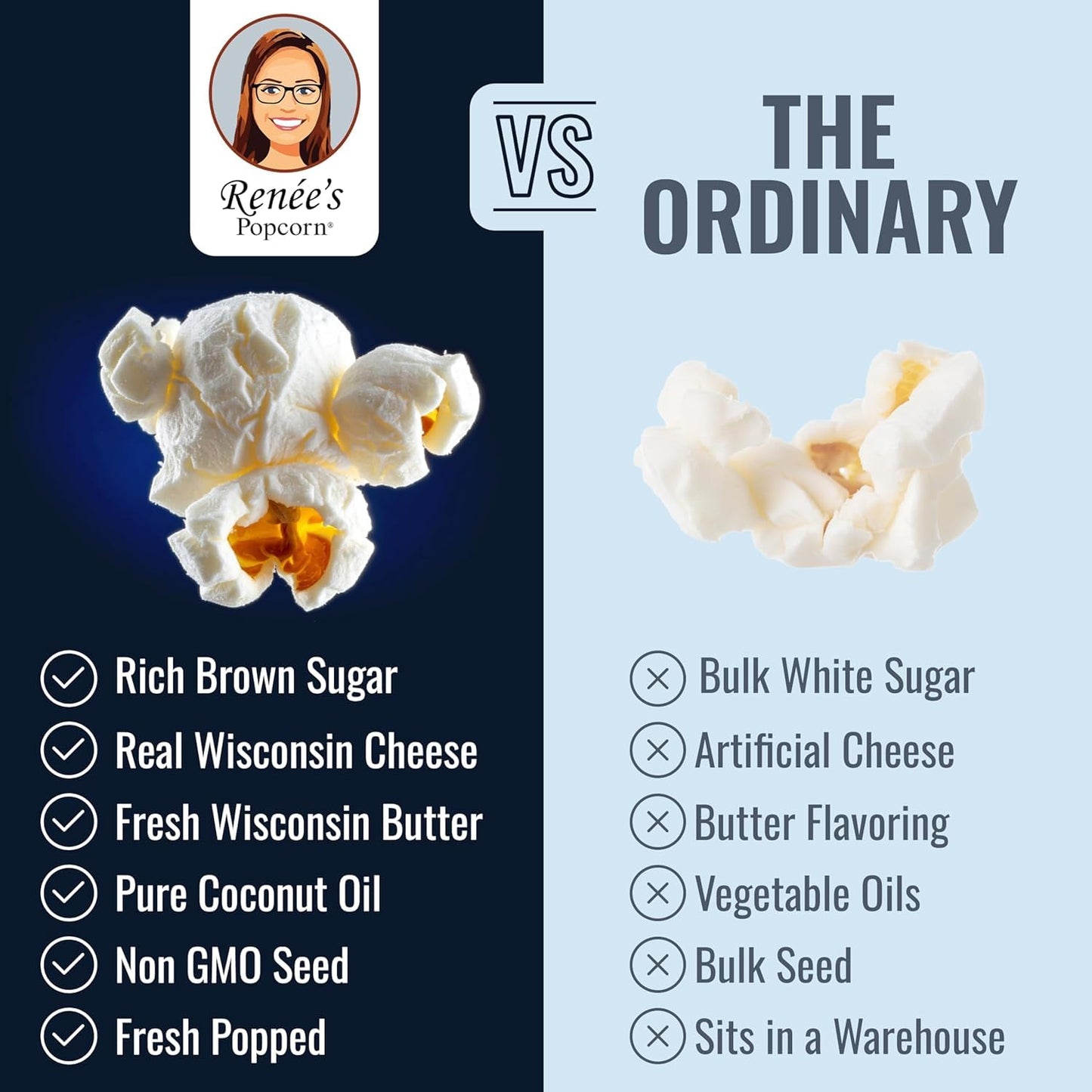 Renée’S White Cheddar Caramel Collision™ Gourmet Popcorn – Buttery Caramel Corn Drenched In Mellow Wisconsin White Cheddar – Satisfies Sweet And Cheesy Cravings – 1.1 Gallon Bucket For Snack Or Gift