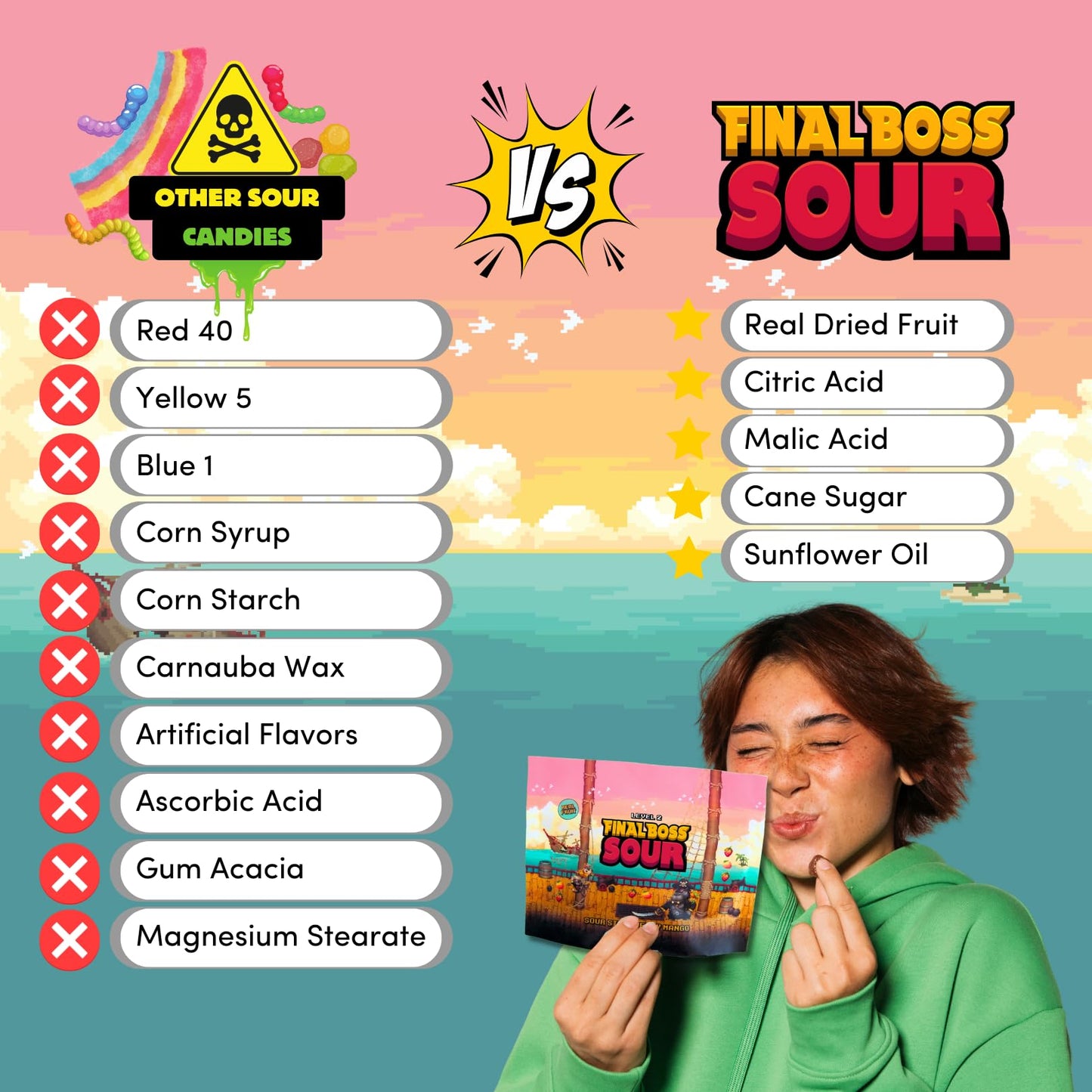FINAL BOSS Sour Candy, Extremely Super Sour Gummy Candy, Strawberry & Mango, 3.52 oz Bag, Healthy Snack for Kids & mature-themeds