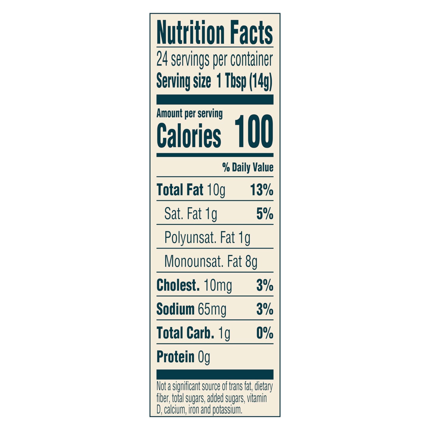 Sir Kensington s Spread & Dressing 6 Count Truffle Garlic Aioli for Dipping Drizzling & Spreading Non-GMO Certified Humane Keto