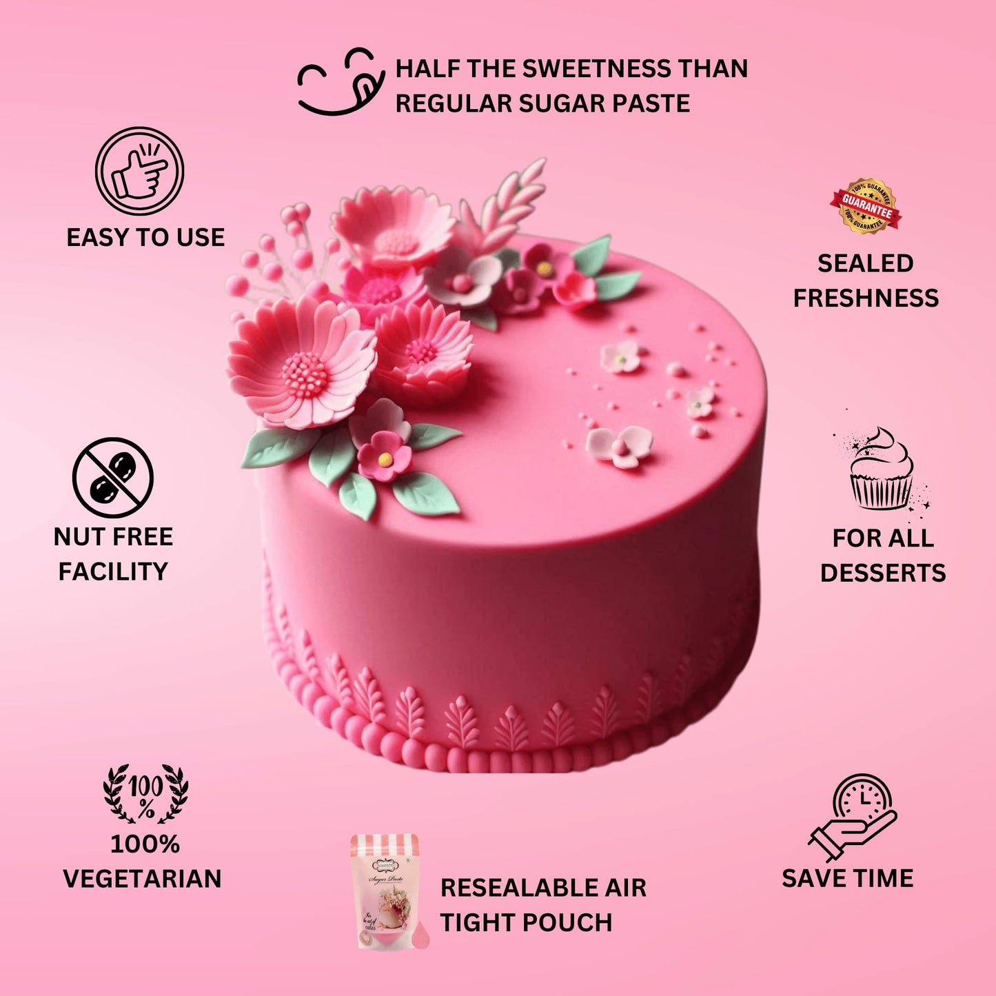 Confect Fondant For Cakes Old Rose Pink Fondant Chefs Choice For Cake Decorating 8.8 Oz
