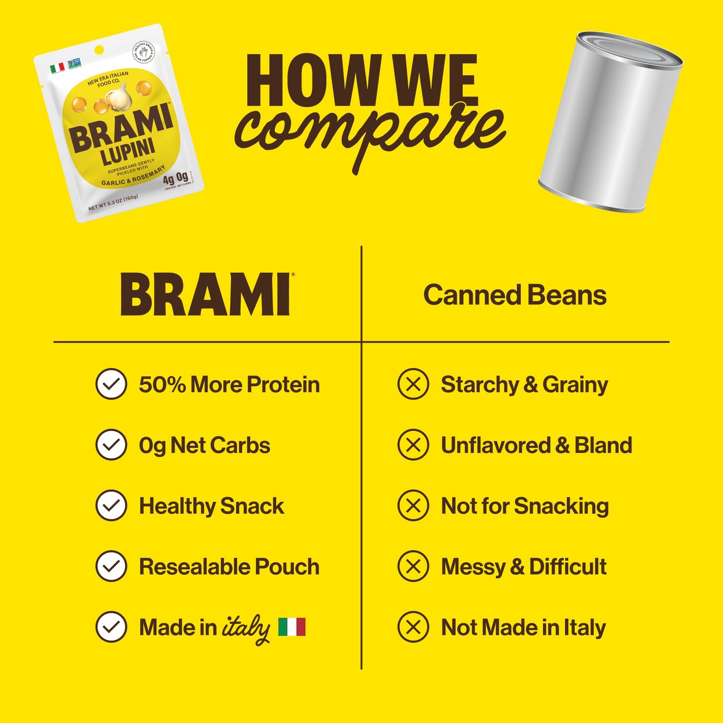 Brami Lupini Beans Snack, Garlic & Rosemary | 7G Plant Protein, 0G Net Carbs | Vegan, Vegetarian, Keto, Plant Based, Mediterrane