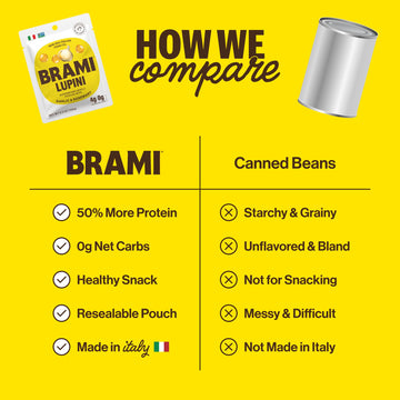 Brami Lupini Beans Snack, Garlic & Rosemary | 7G Plant Protein, 0G Net Carbs | Vegan, Vegetarian, Keto, Plant Based, Mediterrane