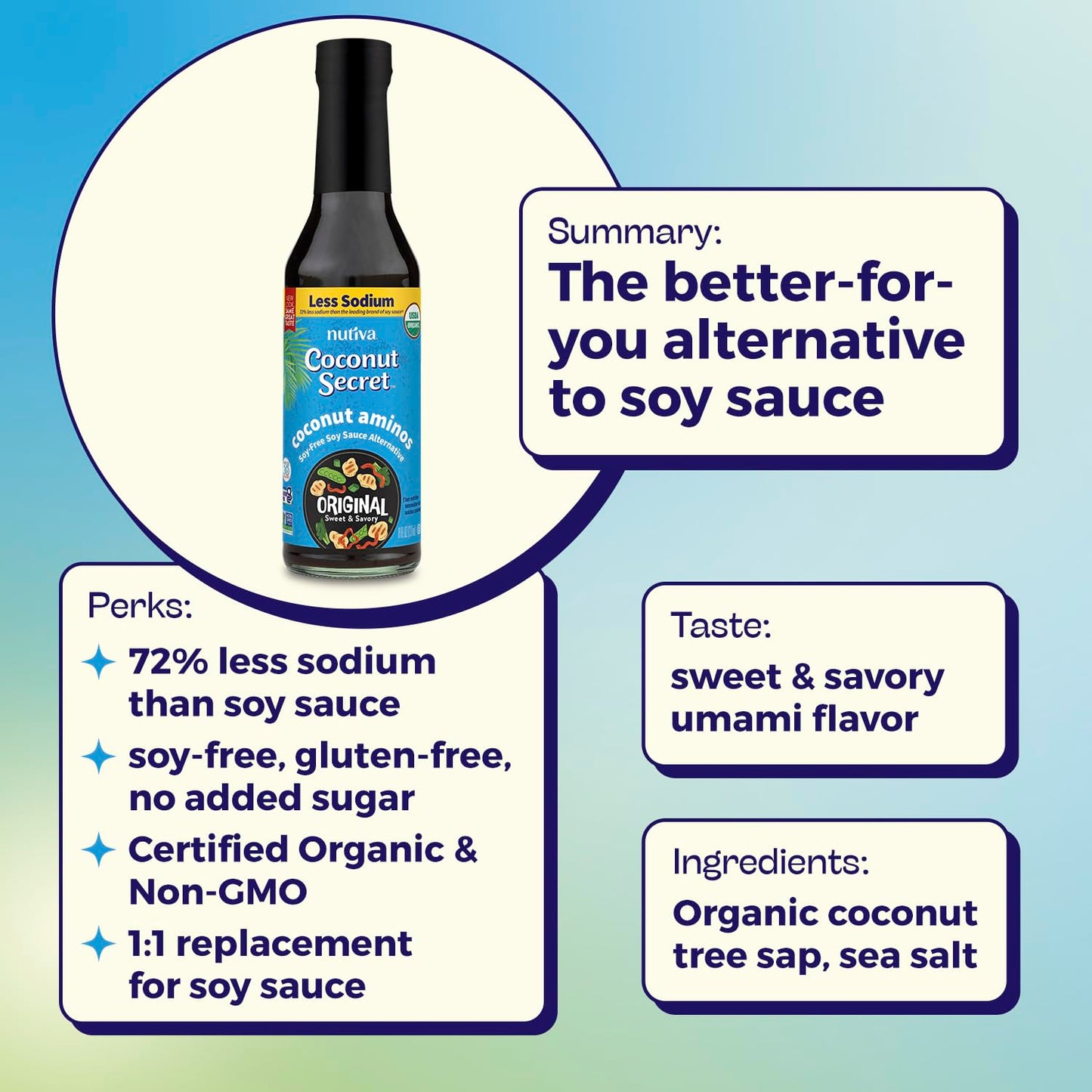 Coconut Secret, Organic Liquid Coconut Aminos, 8 Fl Oz (Pack Of 4), All-Purpose Seasoning Sauce & Marinade, Soy-Free Soy Sauce Alternative, Low Sodium, Low Glycemic, Vegan & Gluten Free Stir Fry Sauce