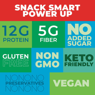 Crunchy Dry Roasted Edamame Beans Snack By Zest Delites, Sea Salt, Vegan, Low Calorie (110Cal) High Protein Snacks (12G), Low Ca