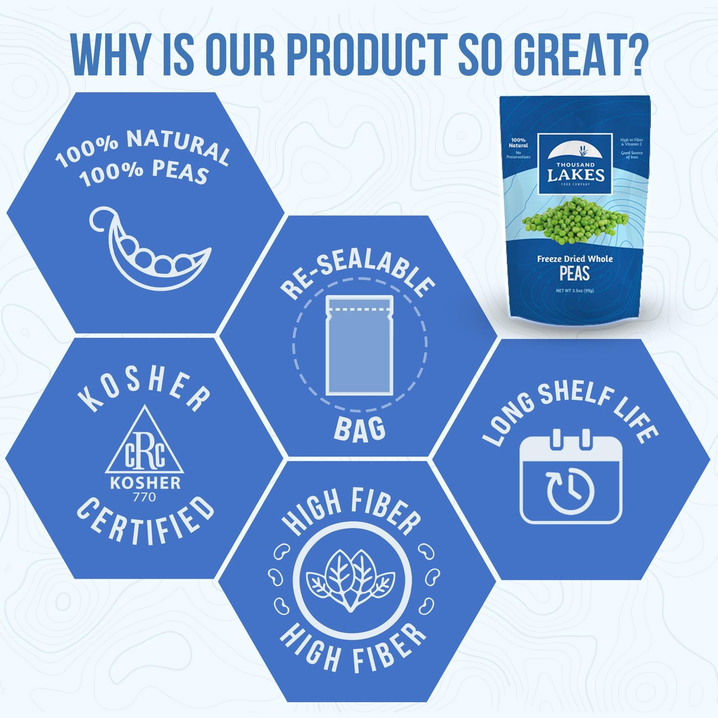 Thousand Lakes Freeze Dried Vegetables - Whole Peas 3.5 ounces | 100% Peas | No Salt Added | No Preservatives