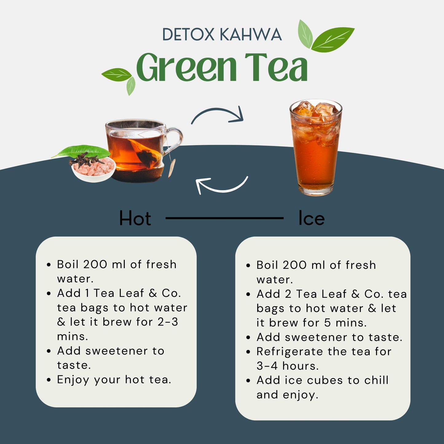 Tea Leaf & Co. Detox Kahwa Green Tea Bags (50 Count), Green Tea With Ginger, Tulsi & Rock Salt, Caffeinated, Natural Green Tea,