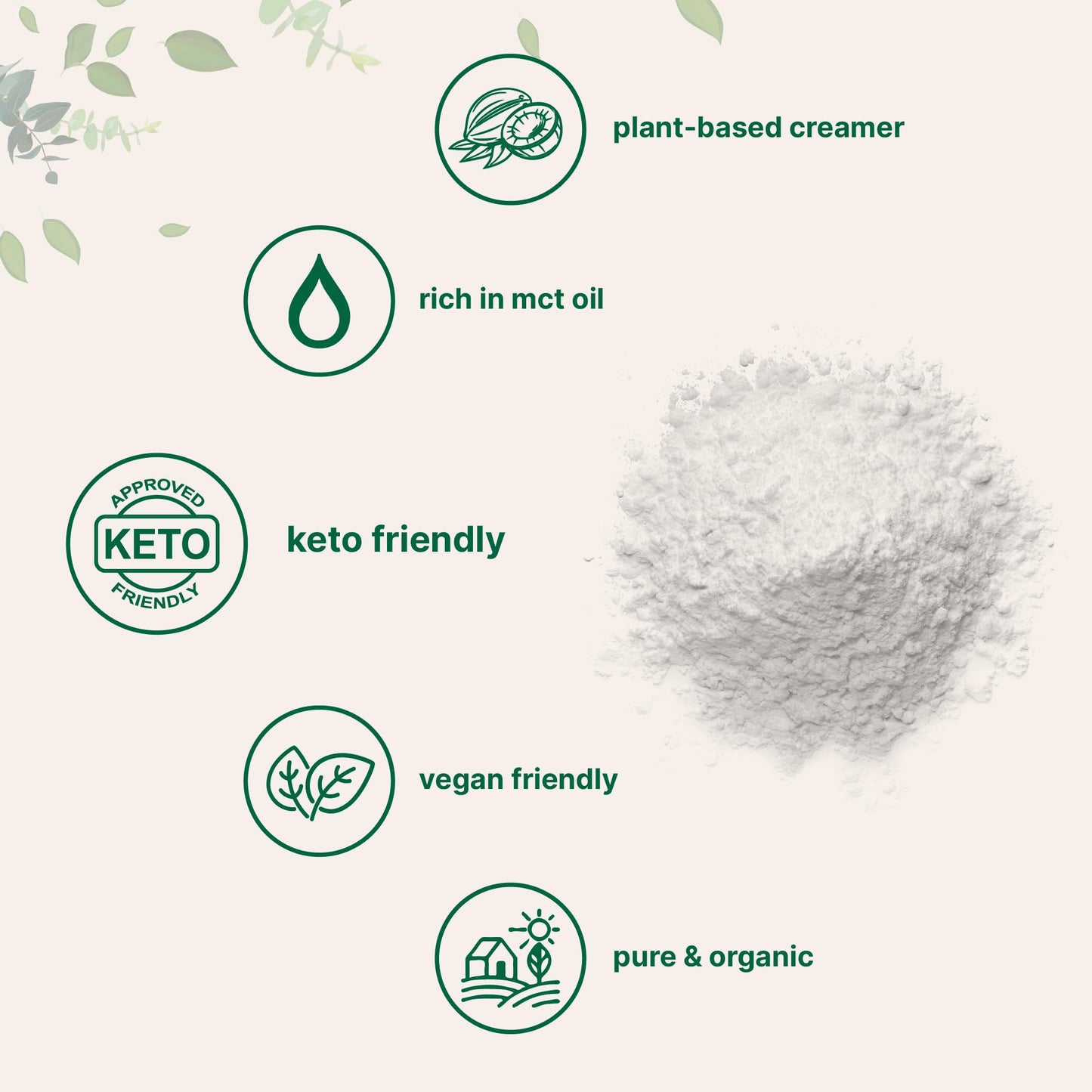 Micro Ingredients Organic Coconut Milk Powder, 2 Pound (32 Ounce), Plant-Based Creamer, Perfect for Coffee, Tea and Smoothie, No