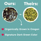 Wilderness Poets, Oregon Pumpkin Seeds - Organic, Heirloom, Raw - No Salt, No Shells, Bulk Size (5 Pound - 80 Ounce)