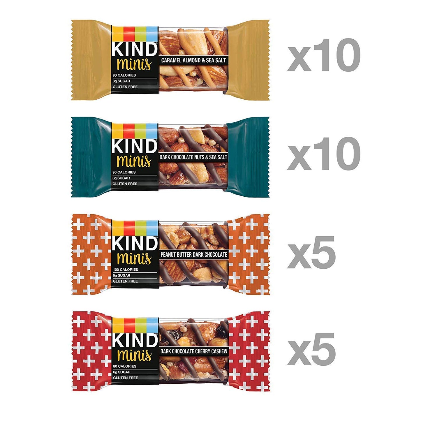 Kind Bar Mini'S, Variety Pack, Gluten Free, 100 Calories, Low Sugar, .7Oz Bar, 30 Count