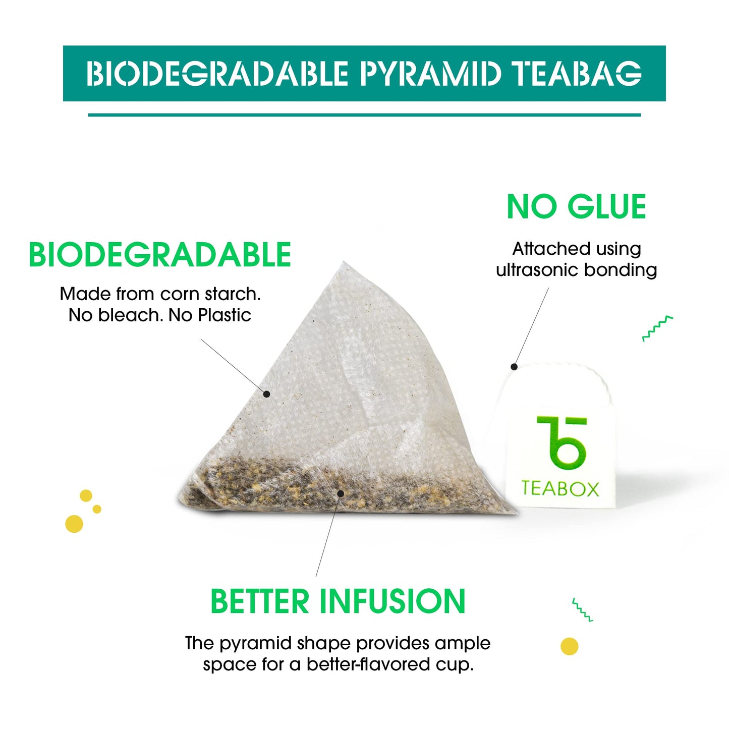 Teabox Enhanced Detox Green Tea | 100% Whole Leaf Green Tea With Ginger, Salt, Basil, Nutmeg, Pepper And Asafoetida | 0% Bitterness | 25 Tea Bags
