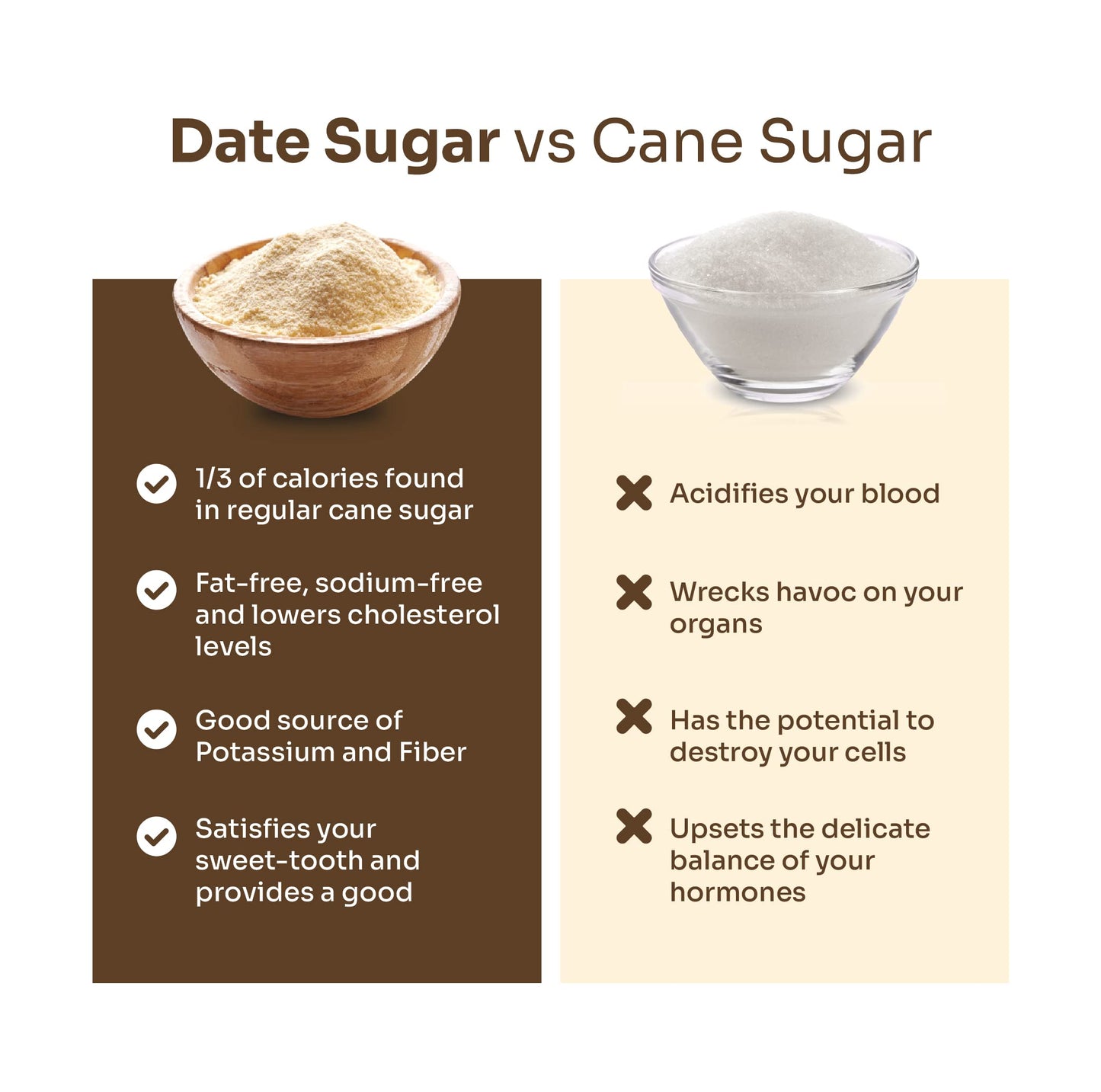 Organic Date Sugar - Sugar Substitute from Kartago, 1lb Single Pack