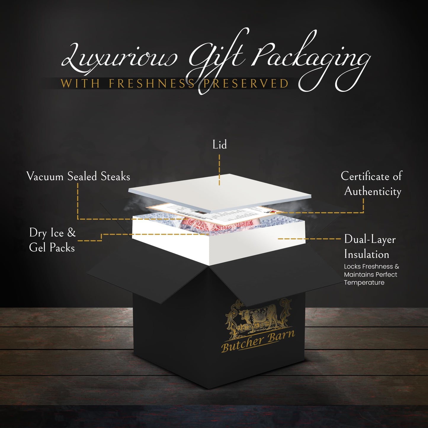 Premium Super Trimmed Japanese Wagyu A5+ Filet Mignon | Full-Blood Olive Fed | Bms 10-12 Marbling Score | Gift Box Idea -Beef Te