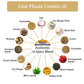 Rani Chat Masala (14 Spice Seasoning Salt) Tangy Indian Seasoning 4.5Oz (127.5G) Pet Jar, Pack Of 12 ~ All Natural | No Msg | Ve