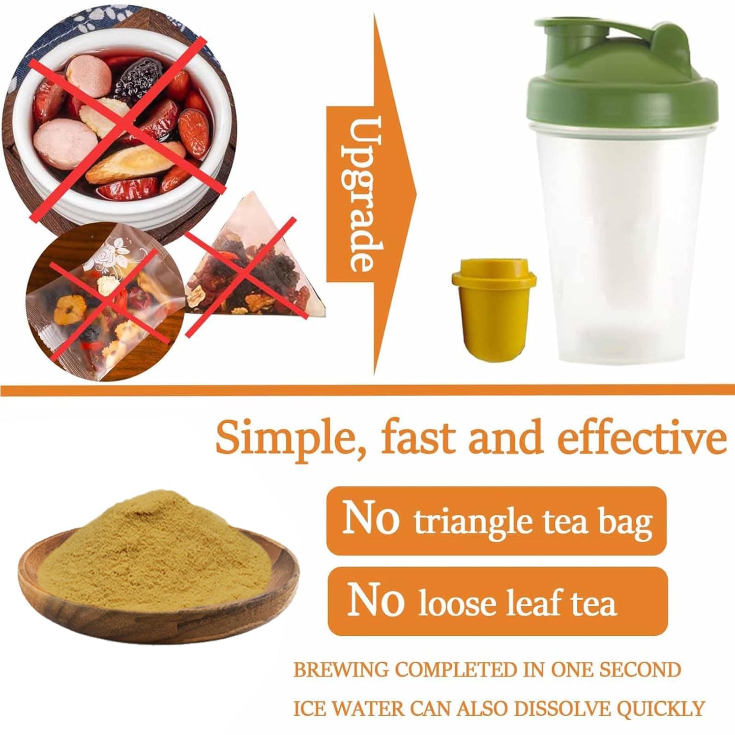 Energy Tea Immune Booster Ginseng Tea, Ginseng Oolong Tea, Kidney And Liver For Women & Men (1)
