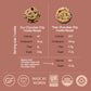 Just Date Organic Date Sweetened Dark Chocolate Chips / 65% Cacao / Vegan / No Sugar Added / Only 3 Ingredients / Low Glycemic I