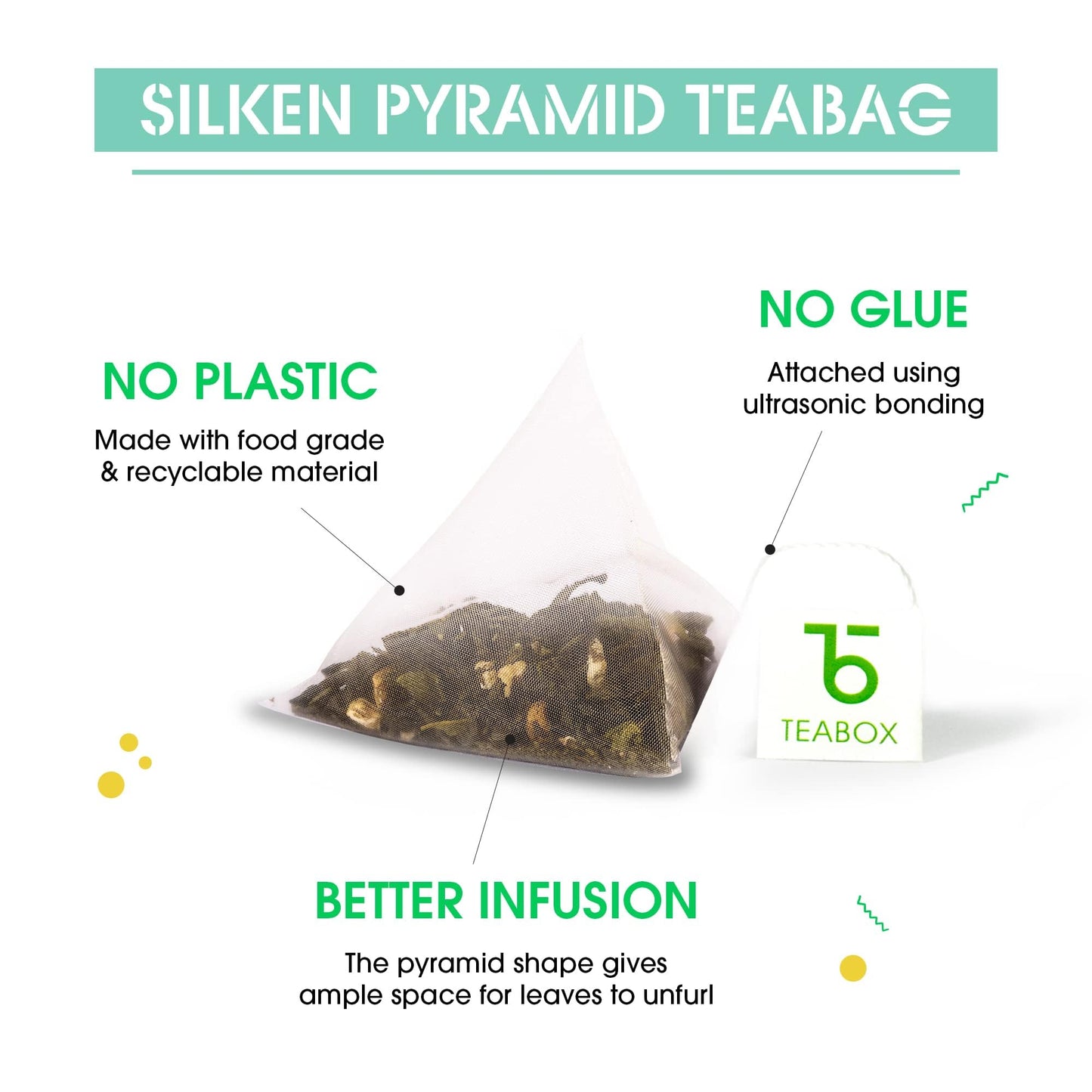 Teabox Enhanced Organic Green Tea With Dandelion Roots | 100% Whole Leaf Green Tea Leaves | 0% Bitterness | Usda Organic | 100 Tea Bags