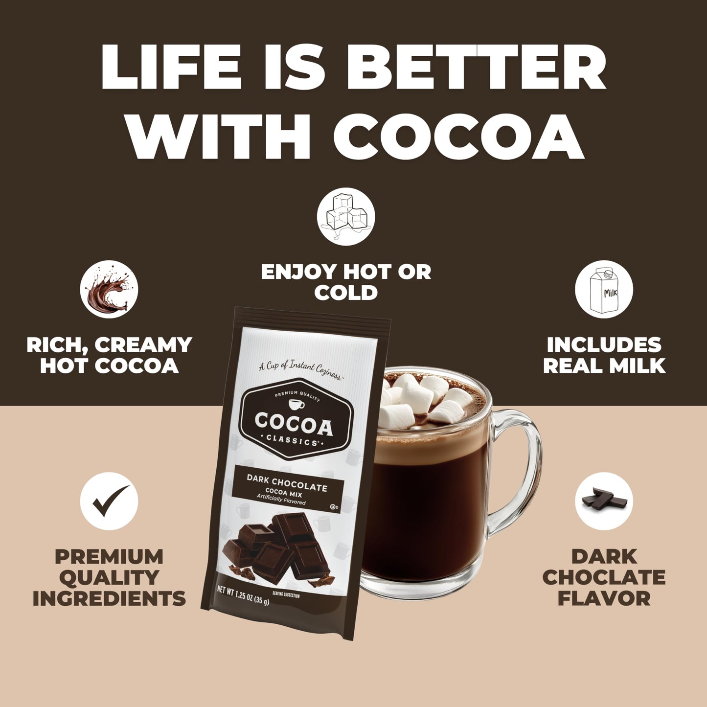 Cocoa Classics Dark Chocolate Cocoa Mix  Sweet  Smooth  Intense Dark Chocolate Flavored  Make Hot or Iced Cocoa  Gluten Free  Kosher Dairy Friendly  1.25oz Packets (Pack of 36)