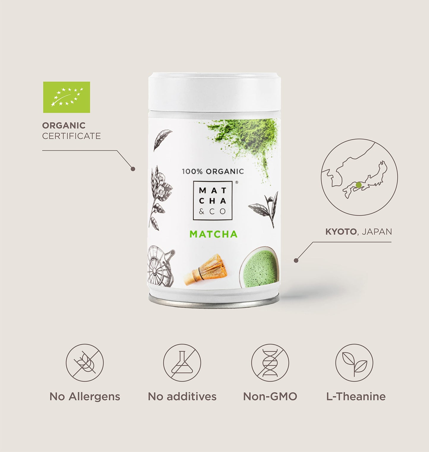 Matcha & CO Organic Matcha Tea Powder - Ceremonial Grade, 1.05 Ounces, Green Color