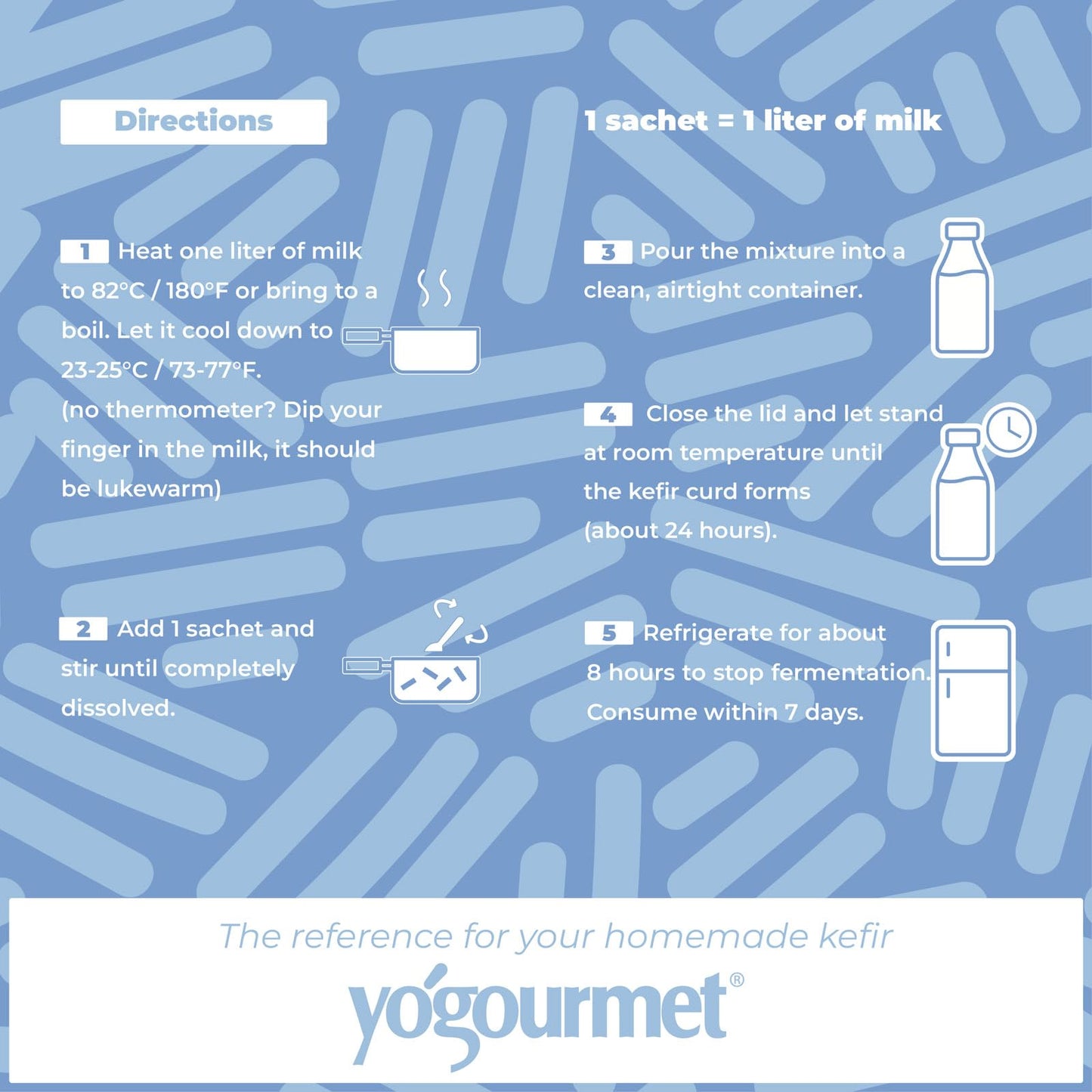 Yogourmet Kefir Starter Culture, All Natural, Gluten Free, 6 Sachets, Makes 6 Quarts, 0.11 Ounce Each