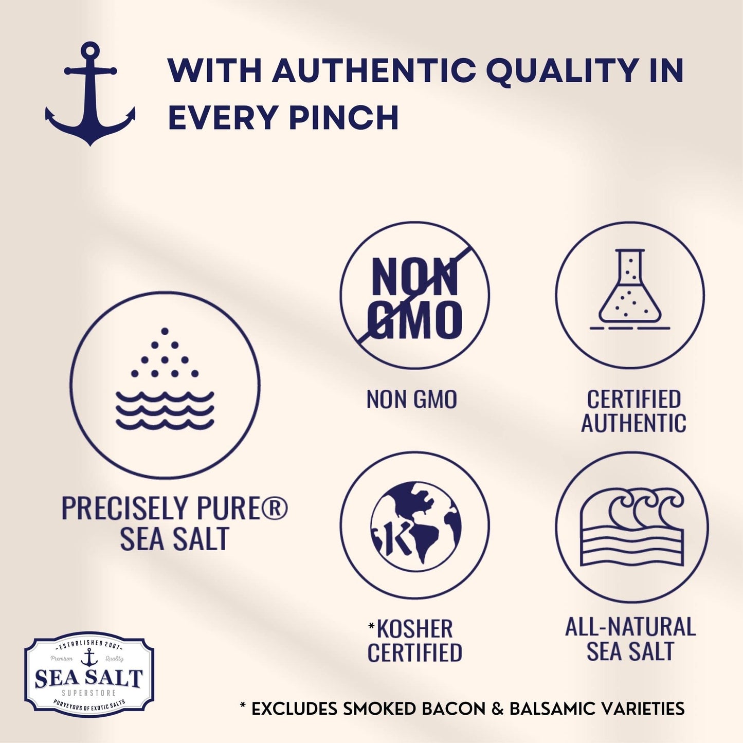 Fine Grain Kosher Salt  Non-Iodized & Natural Fine Replacement for Table Salt for Table Shakers  14 oz Bag