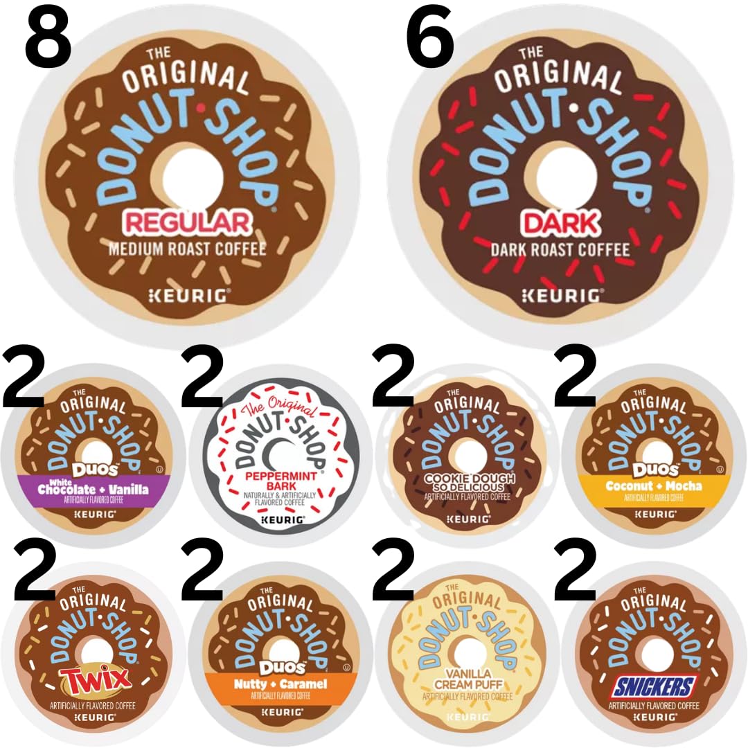 KUPIX Coffee Pods Variety Pack, 30 Count Sampler for Keurig, Includes Donut Shop, Dark, Peppermint Bark & More