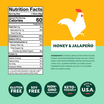 Mighty Spark Chicken Snack Sticks - Honey and Jalapeno - 6g of Protein  No s Ever  No  s Added  Gluten Free  Soy Free Meat Sticks - High Protein Keto Snacks  Weight Watchers Approved Snacks - 12 Count