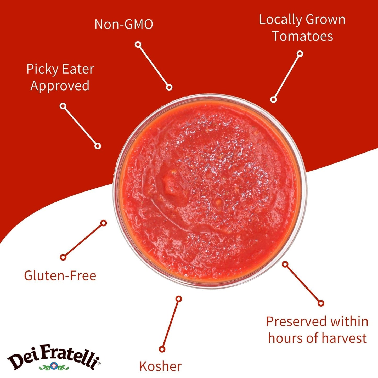 Dei Fratelli Pizza Sauce from Vine-Ripened Tomatoes (15 oz. Cans, 12 pack) - No Water, No Paste, Non-GMO, Gluten-Free