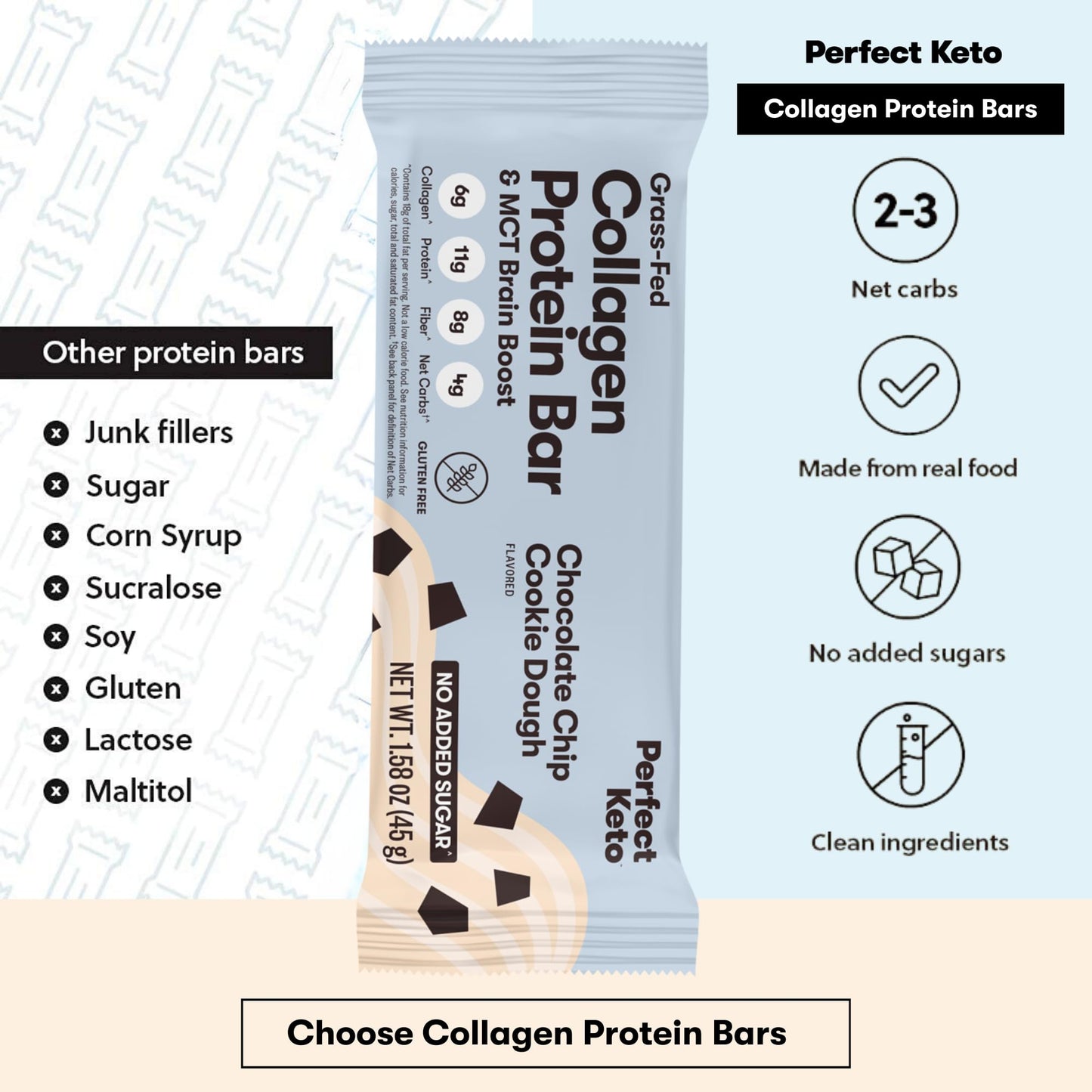 Perfect Keto Bars, Gluten Free Grass Fed Collagen + MCT Oil, Low Carb, No Sugar Added, High Protein Snacks, Keto Diet Foods, 11g