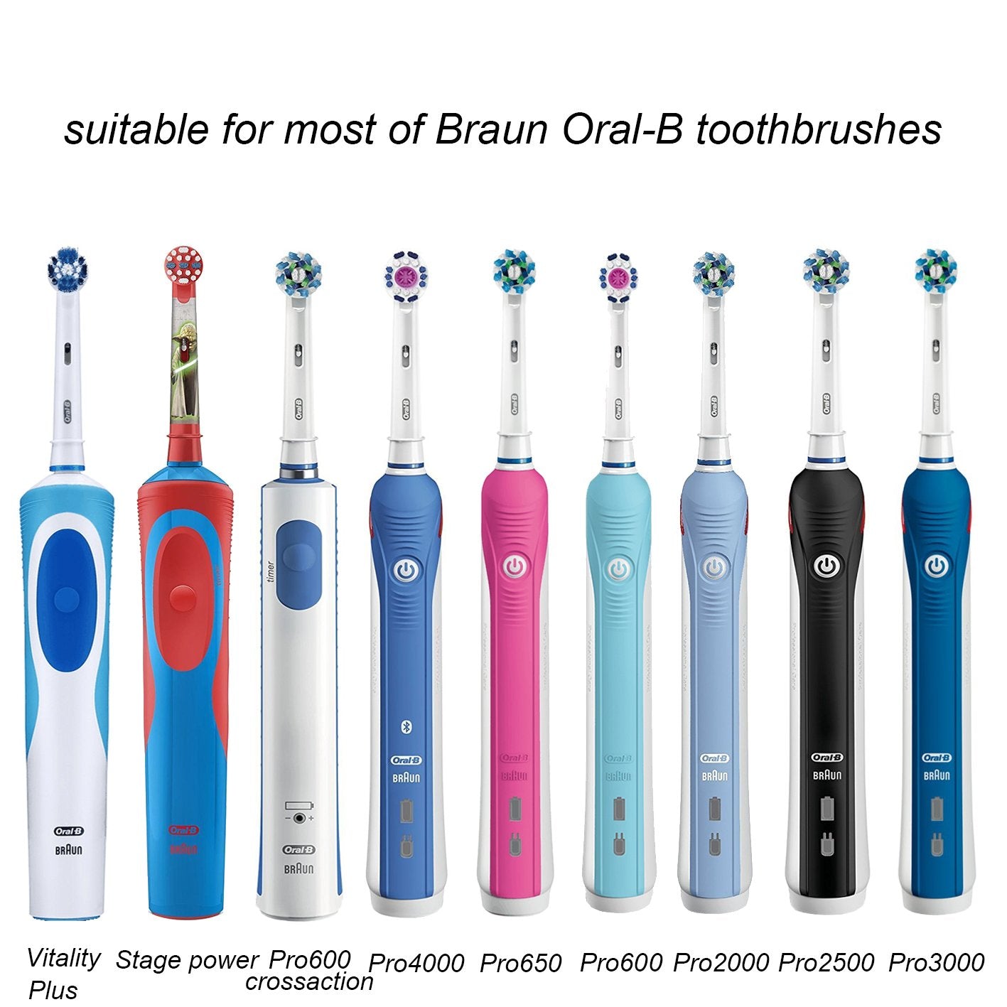 Nincha Portable Replacement Plastic Electric Toothbrush Travel Case For Oral-B Pro Series (White)