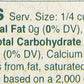 Bar Harbor Chopped Clams, 6.5 Oz. (Pack Of 6)