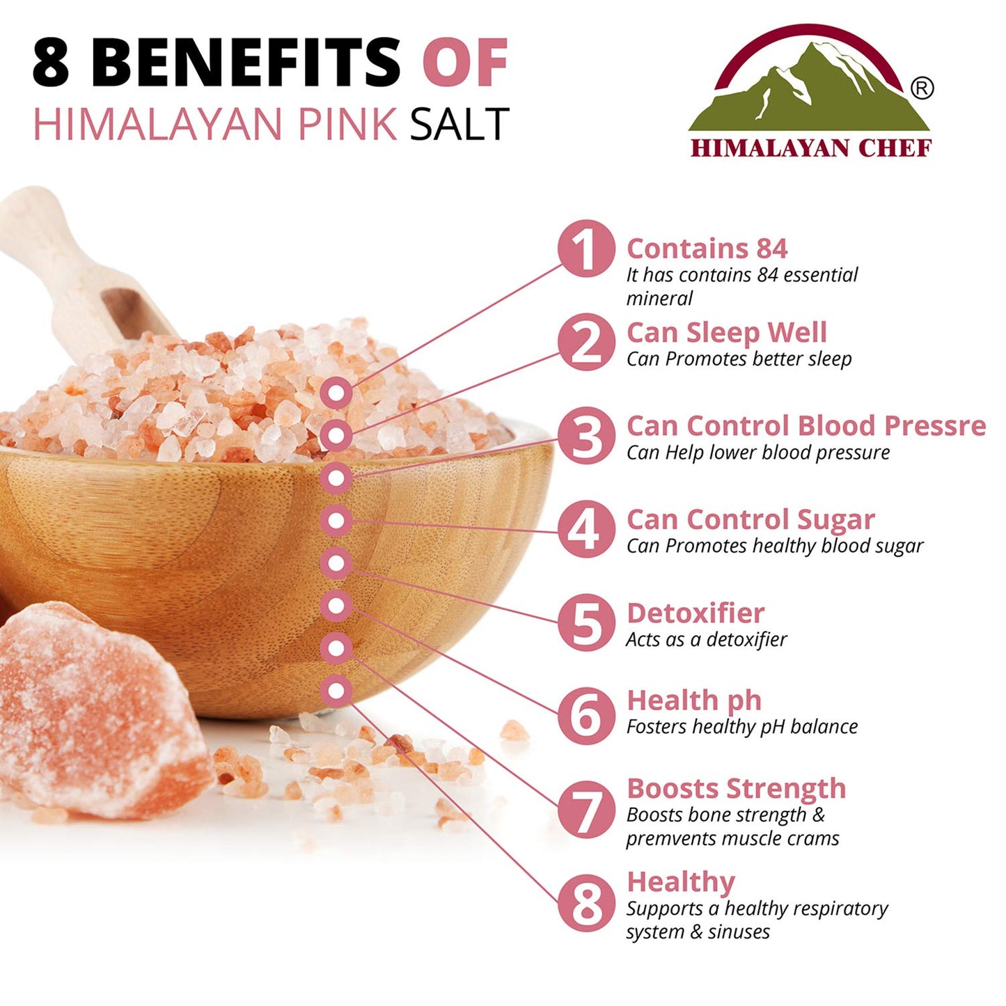 Himalayan Chef Pink Himalayan Salt, Fine Grain - 2 Lbs Bag