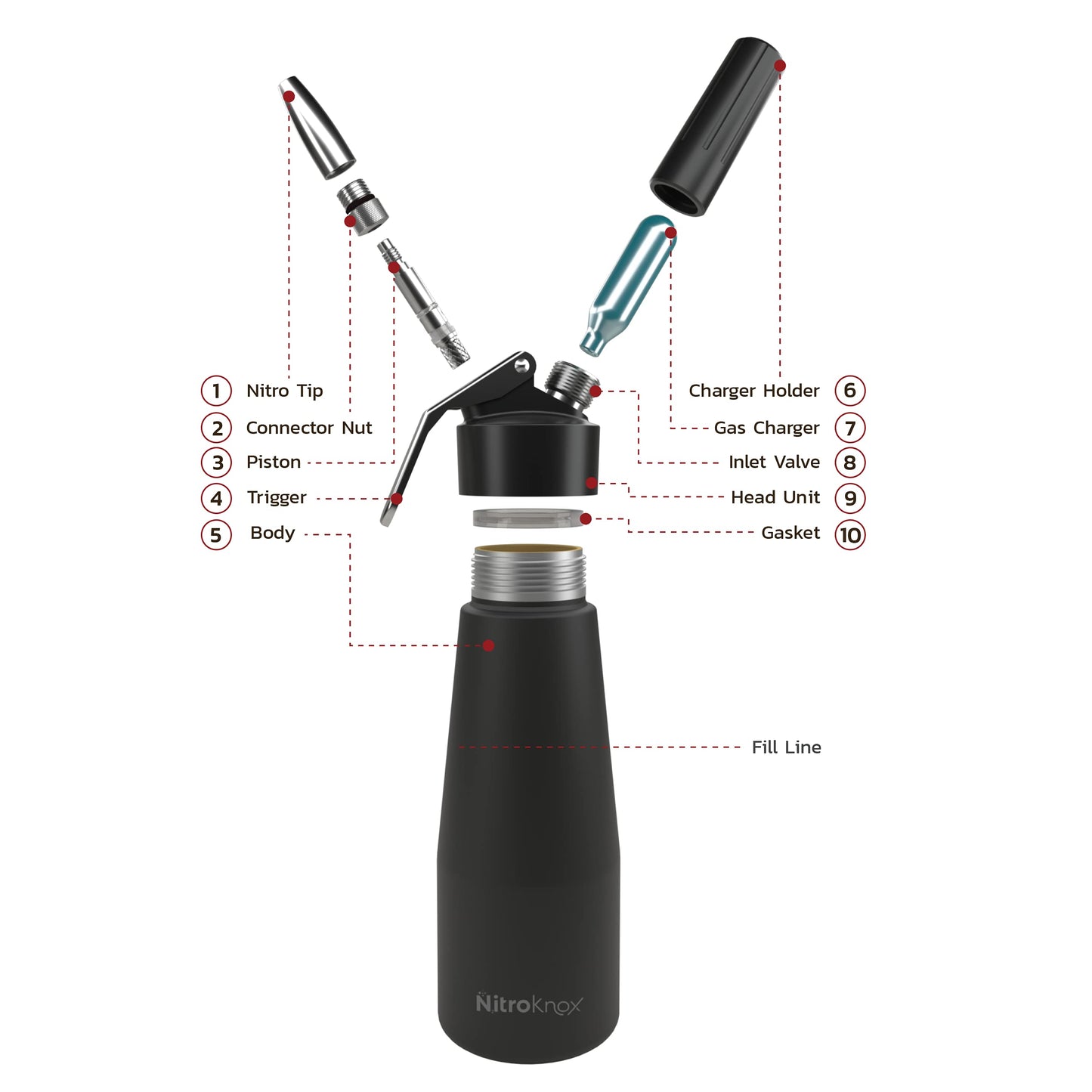 Market Knox Nitroknox Nitro Cold Brew Dispenser Kit (X10 N2 Chargers Included)