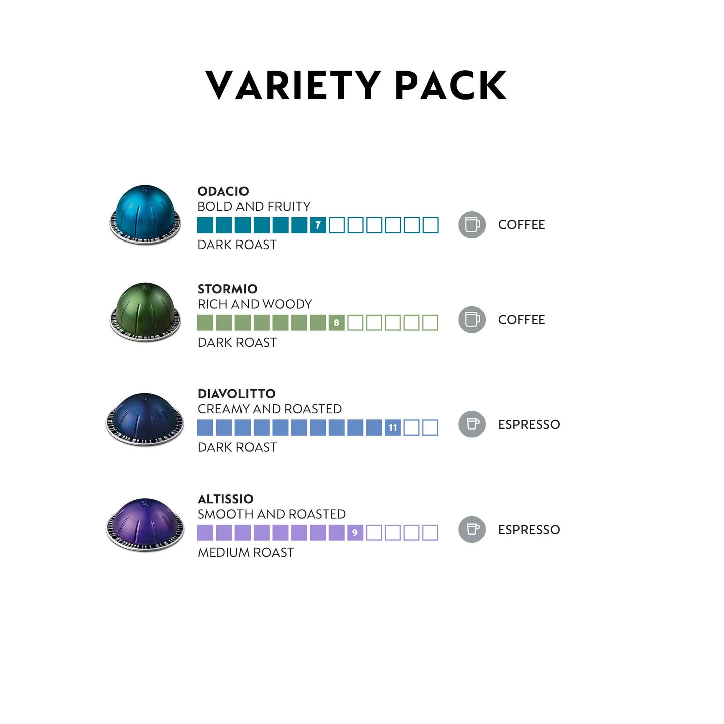 Nespresso compact pieces Vertuo Dark Roast Coffee & Espresso Pods, 40-Count, Assorted, Model SYNCHKG106469