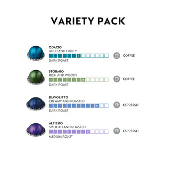 Nespresso compact pieces Vertuo Dark Roast Coffee & Espresso Pods, 40-Count, Assorted, Model SYNCHKG106469