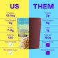 Magic Spoon Protein Granola - High Protein, Keto Friendly, Low Sugar, Honey Almond, 3 Bags (1 Count)