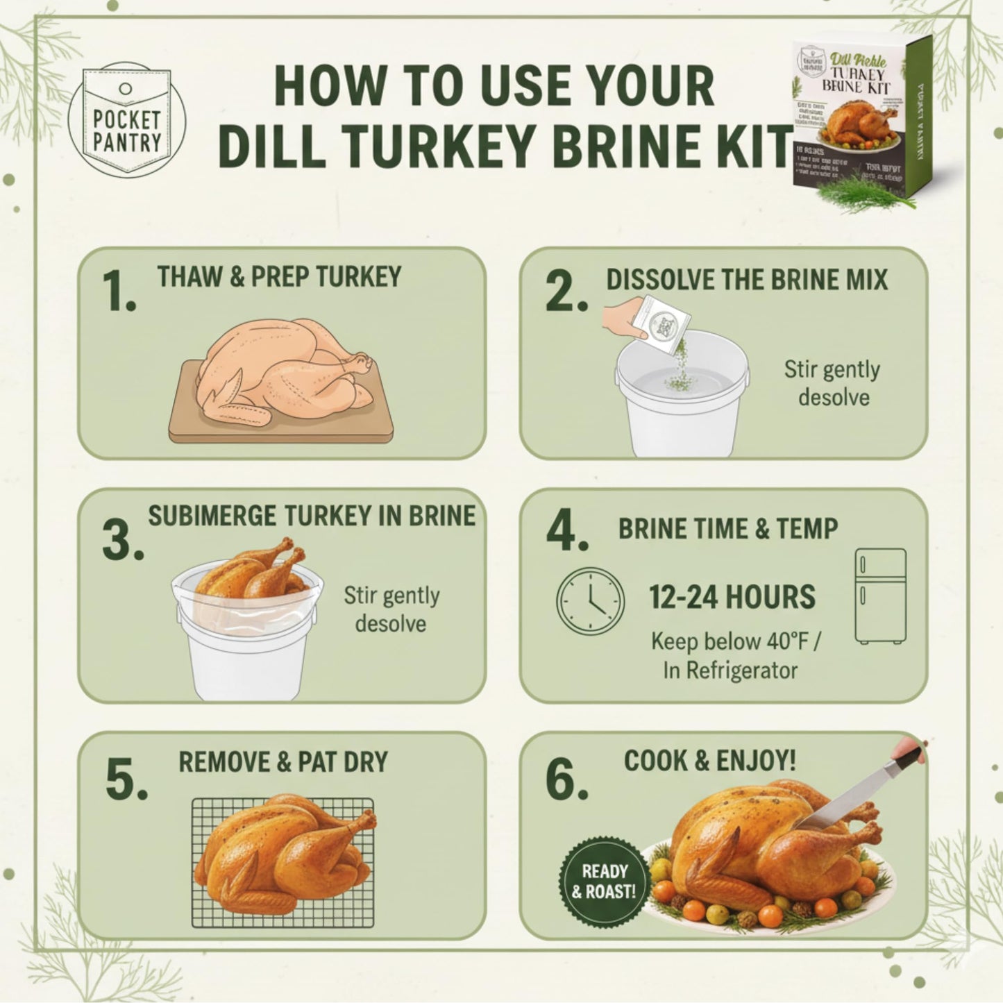 Dill Pickle Turkey Brine Kit - 12.75oz Brine Mix with Resealable Brining Bag & Oven Bag Included - Bold Pickle Juice Flavor for