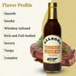 Allegro Marinade for Meat & Veggies, Kosher & Gluten Free, 12.7 Fl Oz, Tennessee spirit-inspired flavor Flavor
