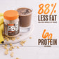 Pbfit 8 Ounce Peanut Butter Powder Chocolate Flavor, Cocoa Powdered Peanut Butter Spread From Real Roasted Peanuts And Cocoa, 6G Of Protein 7% Dv, Gluten-Free, 70 Calories, 88% Less Fat (Pack Of 1)