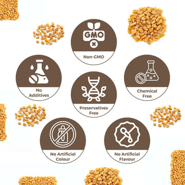 CARMEL ORGANICS Organic Fenugreek Powder, 24 Ounce (1.5 Lb)