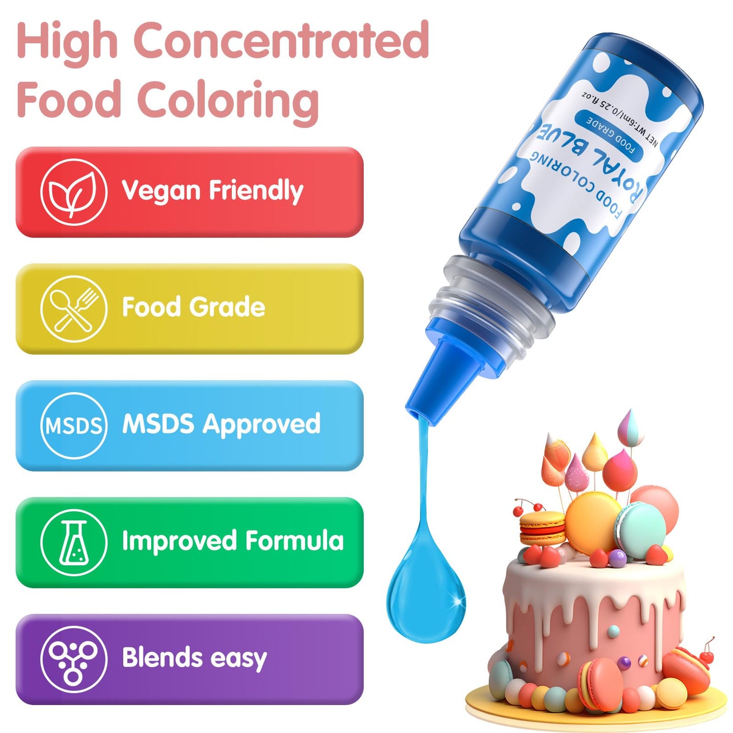 Food Coloring Liquid - 5 Food Grade Vibrant Colors Food Coloring Liquid Set, Food Dye Color for Baking, Icing, Cookie, Cake Deco