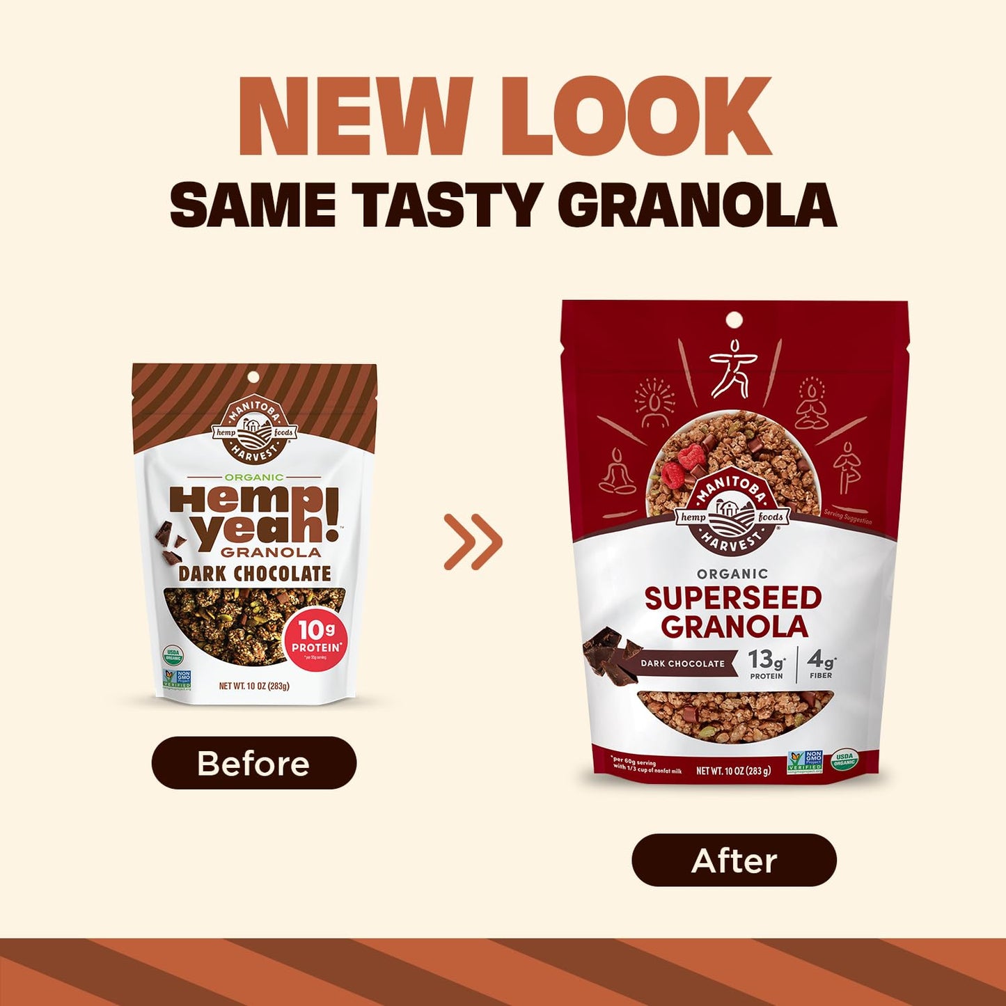Manitoba Harvest Hemp Yeah Granola Dark Chocolate 10Oz With 10 G Of Protein 3.6 G Omegas 3 G Of Fiber And Less Than 10 G Sugar P