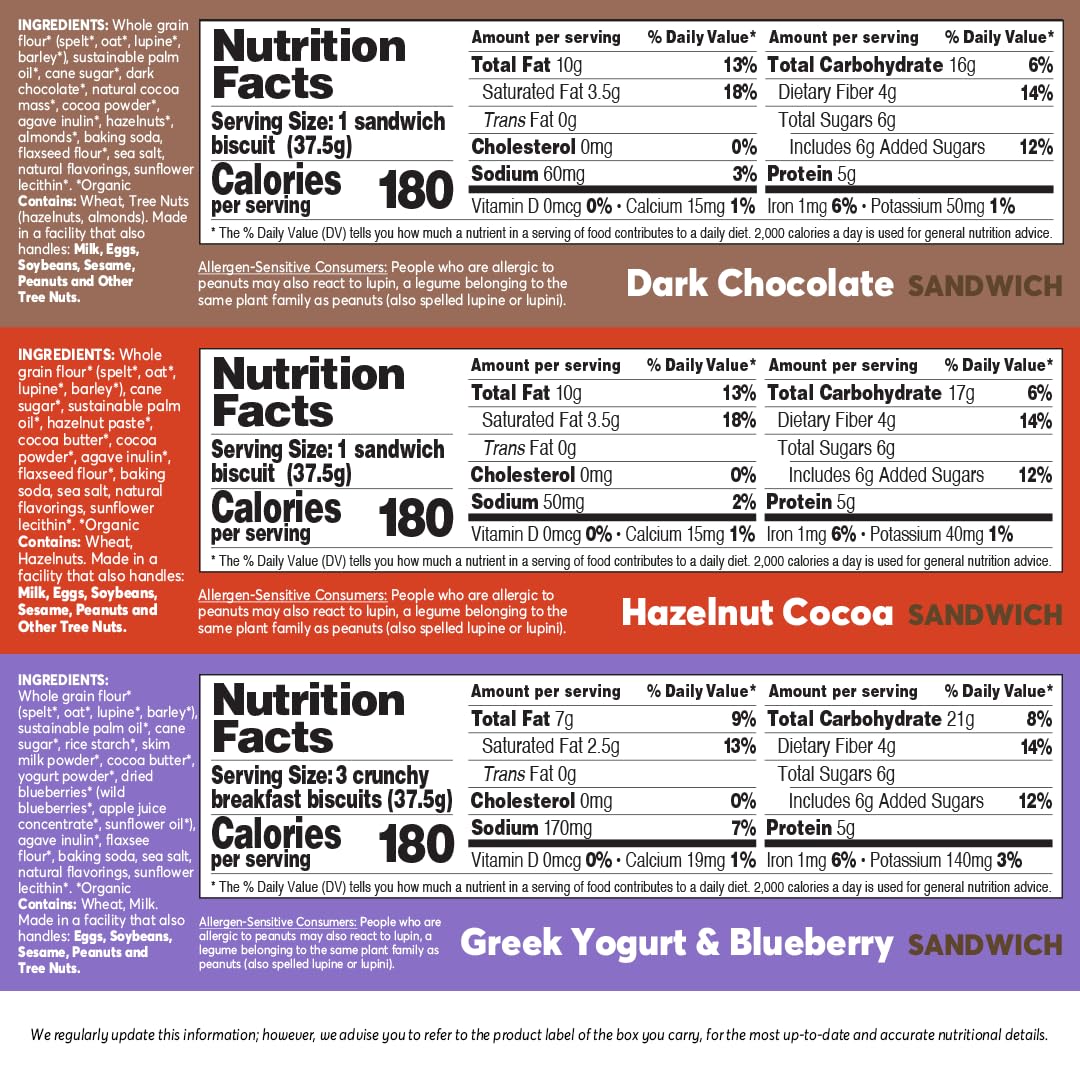 Olyra Variety Pack Sandwich Breakfast Biscuits, Healthy Snacks for Adults and Kids, Low Sugar, Organic Cookies, Office Snacks, U