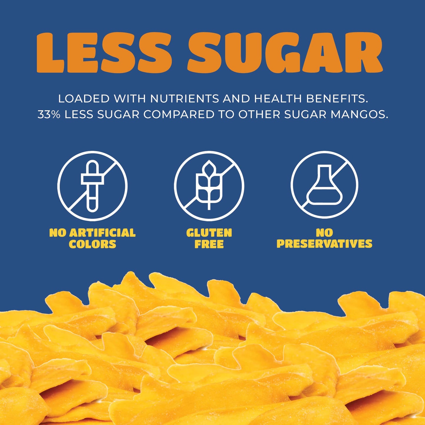 Dried Mango Slices - Delicious Texture Soft & Juicy Low Sugar Added Dried Mango - Naturally Ripened Mangos -Gluten Free Dry Mang