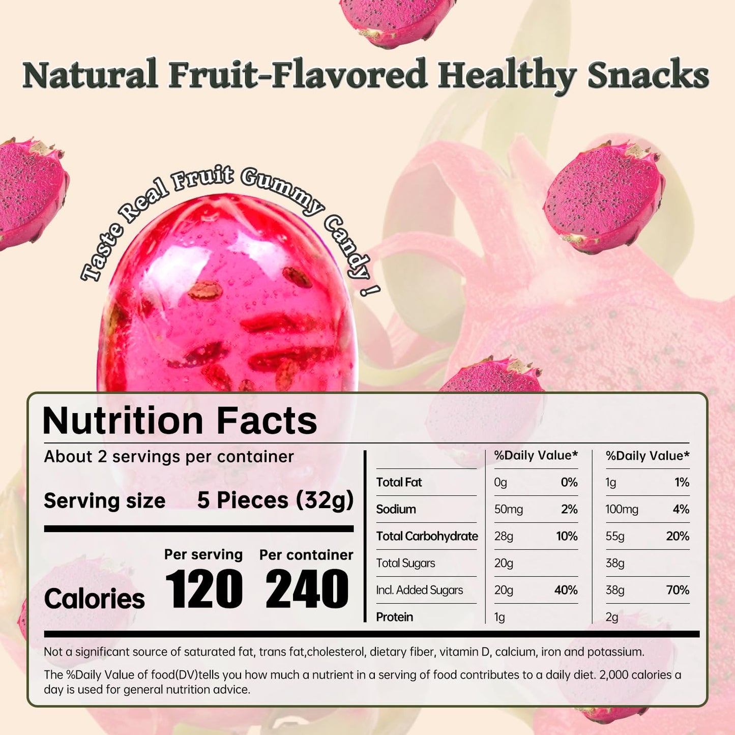 Chia Seed Gummy Candy - Red Dragon Fruit 4D Gummies, Christmas Candy Individually Wrapped, Perfect Stocking Stuffers & Christmas
