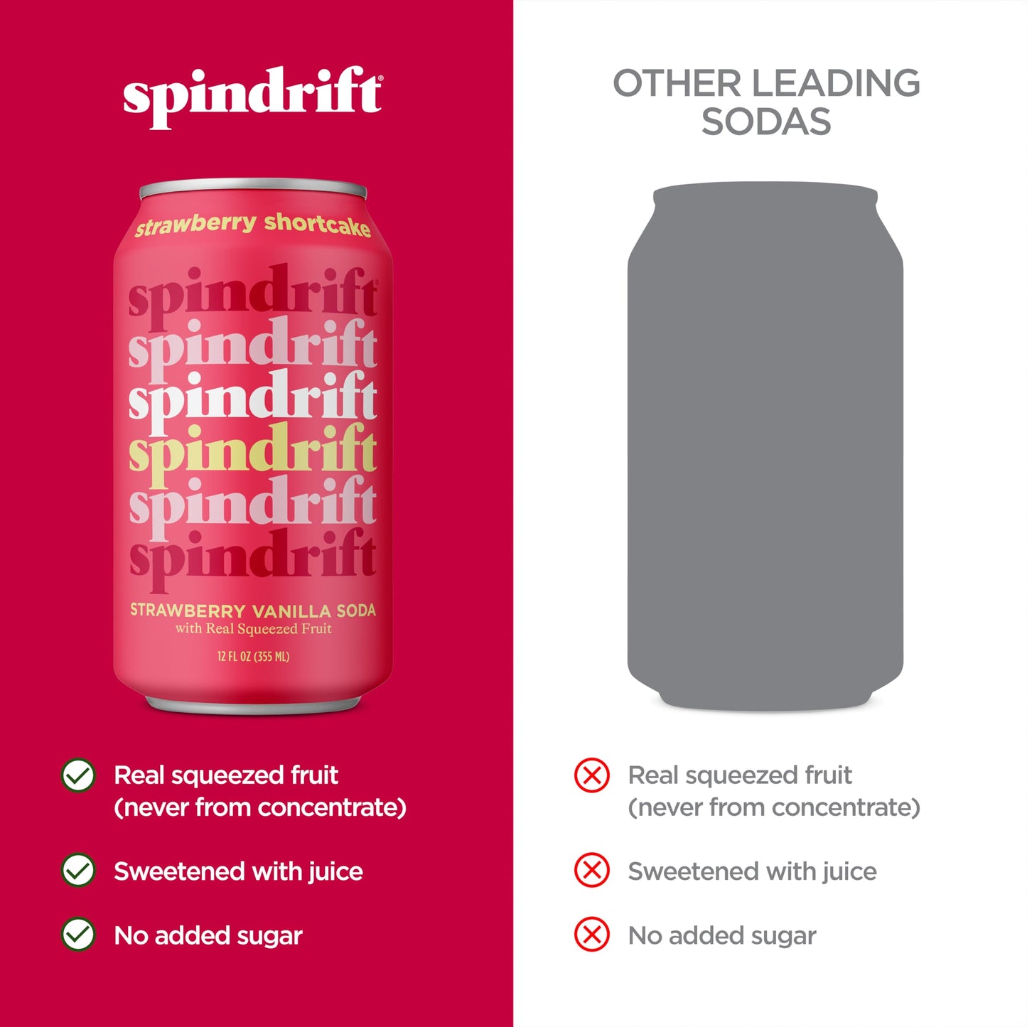 Spindrift Soda With Real Squeezed Fruit, Strawberry Shortcake, Kosher, Gluten Free & Non-Gmo, 12 Fluid Ounce (Pack Of 12)
