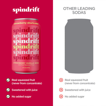 Spindrift Soda With Real Squeezed Fruit, Strawberry Shortcake, Kosher, Gluten Free & Non-Gmo, 12 Fluid Ounce (Pack Of 12)